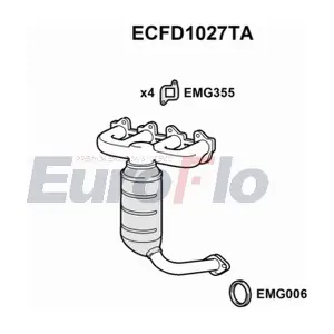 EuroFlo ECFD1027TA