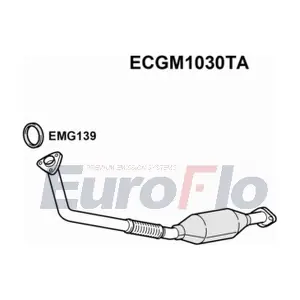 EuroFlo ECGM1030TA