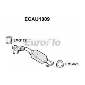 ECAU1009 EuroFlo