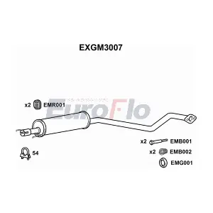 EXGM3007 EuroFlo
