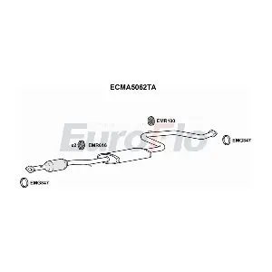 ECMA5062TA EuroFlo