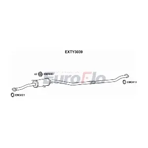 EXTY3039 EuroFlo