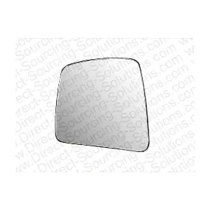 190365 DSS