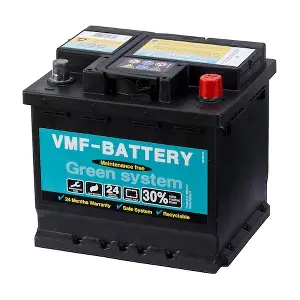 VMF 55054