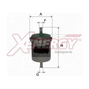 AP XENERGY X159830