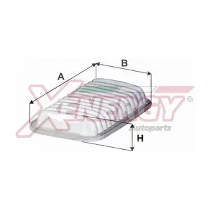 X1590183 AP XENERGY