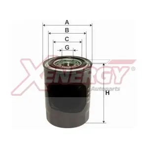 AP XENERGY X159588
