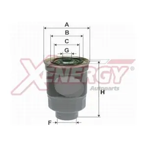 AP XENERGY X159852