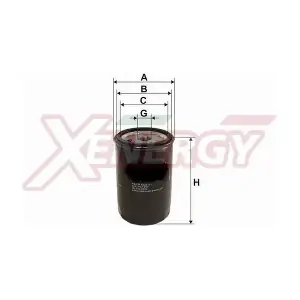 AP XENERGY X153160