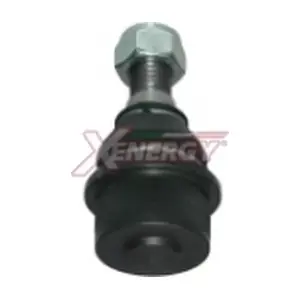 XSB053 AP XENERGY