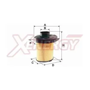 AP XENERGY X1522401