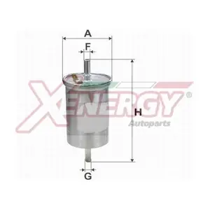 AP XENERGY X159989