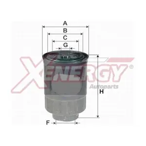 AP XENERGY X159857