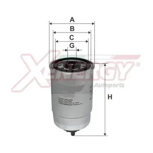 AP XENERGY X157107