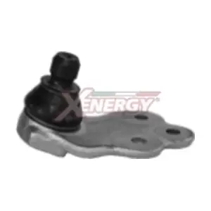 XSB091 AP XENERGY