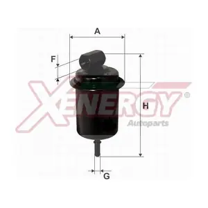 X1598763 AP XENERGY