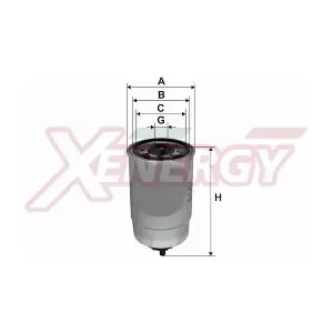 AP XENERGY X1510120