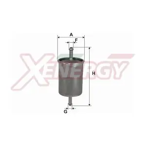 AP XENERGY X1510201