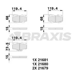 BRAXIS AB0115