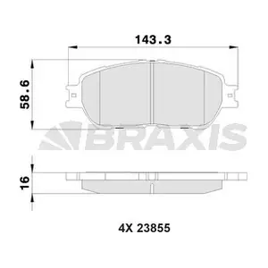 BRAXIS AB0516