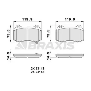 BRAXIS AB0410