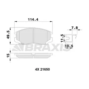BRAXIS AB0250
