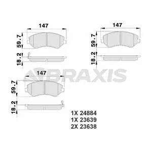 BRAXIS AB0217