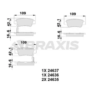 BRAXIS AB0232