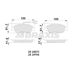 BRAXIS AB0022