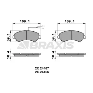 BRAXIS AB0111