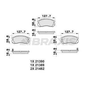 AB0451 BRAXIS