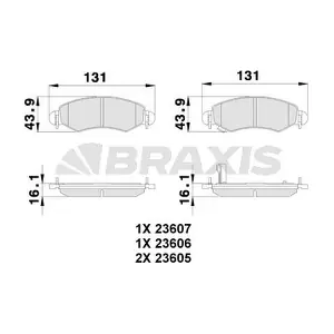 BRAXIS AB0119