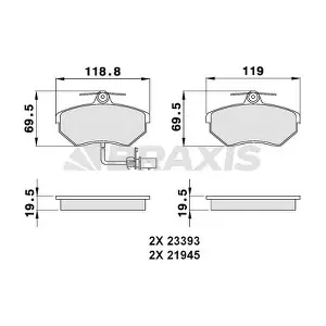 BRAXIS AB0038