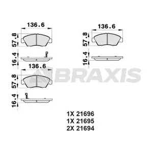 BRAXIS AB0170