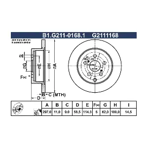 B1.G211-0168.1 GALFER