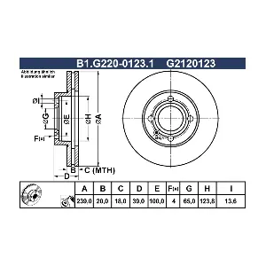 GALFER B1.G220-0123.1
