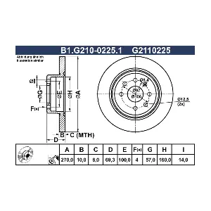 B1.G210-0225.1 GALFER