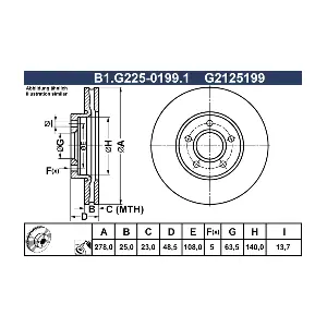 GALFER B1.G225-0199.1