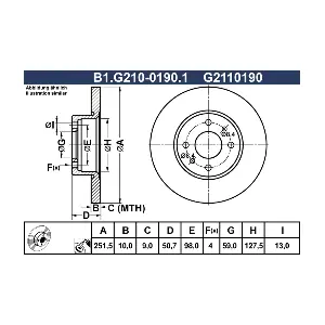 GALFER B1.G210-0190.1