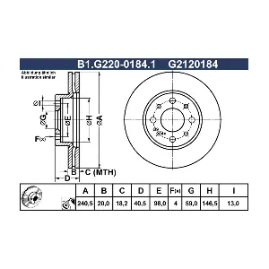 GALFER B1.G220-0184.1