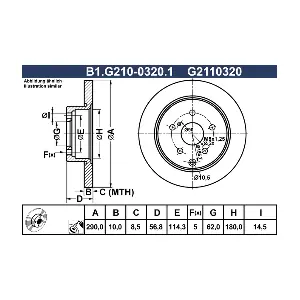 B1.G210-0320.1 GALFER