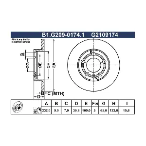 GALFER B1.G209-0174.1