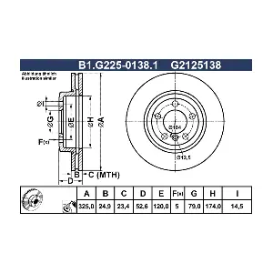 B1.G225-0138.1 GALFER