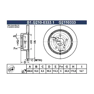 B1.G210-0333.1 GALFER