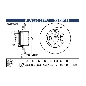 GALFER B1.G225-0188.1