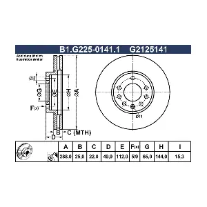 GALFER B1.G225-0141.1