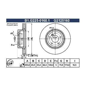 B1.G225-0160.1 GALFER