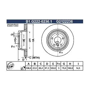 B1.G222-0236.1 GALFER