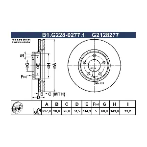 B1.G228-0277.1 GALFER