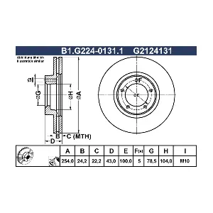 GALFER B1.G224-0131.1
